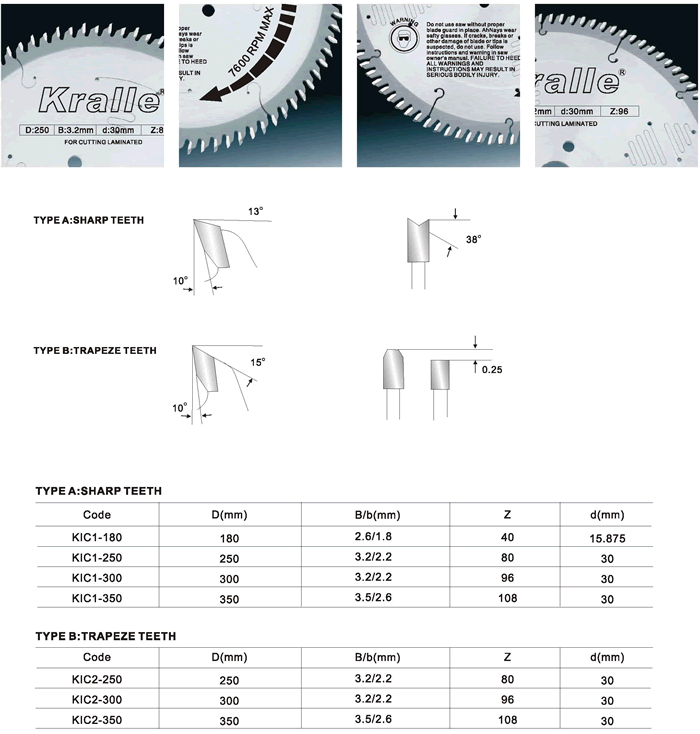 KIC1: tech img